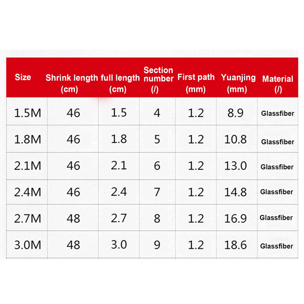 Fishing Rod Carp Fishing Rod Feeder Fiber Reinforced Plastics Telescopic Fishing Rod Rivers Fishing Pole Holders